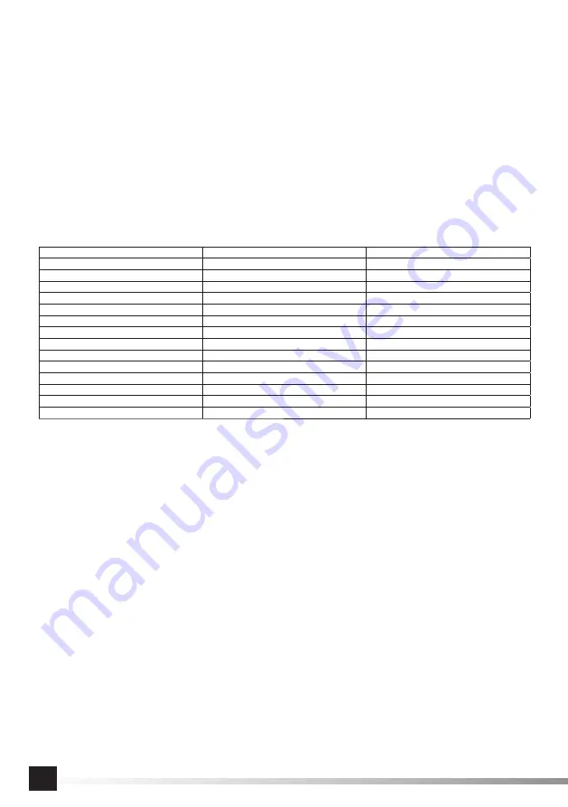 YATO YT-82060 Manual Download Page 38