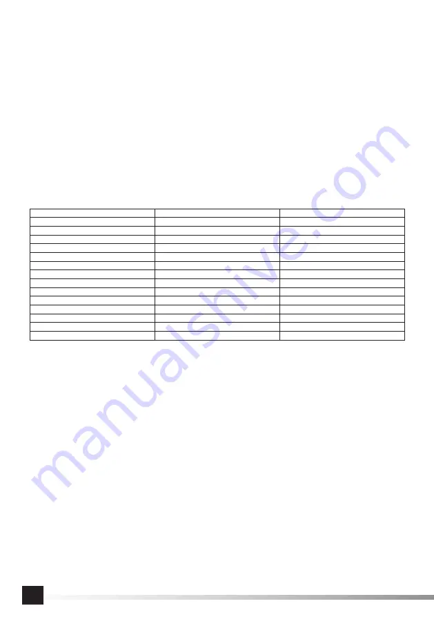 YATO YT-82060 Manual Download Page 56