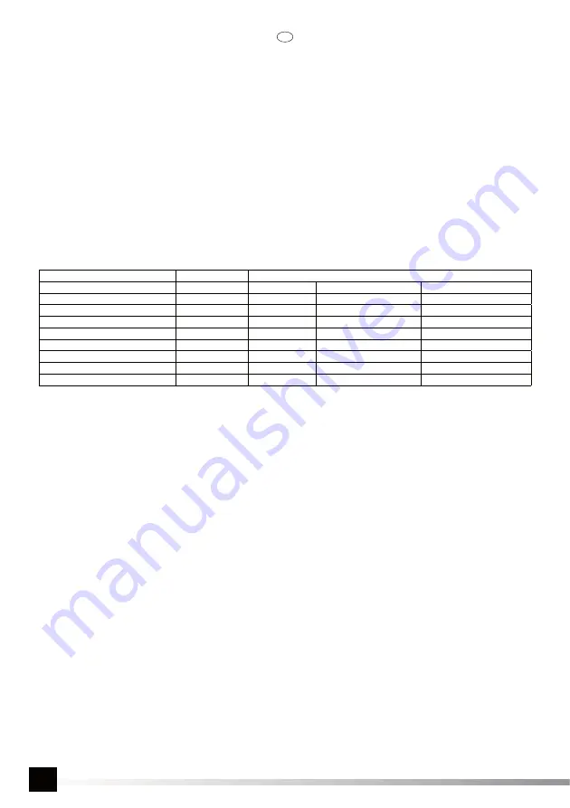 YATO YT-82288 Operating Manual Download Page 18