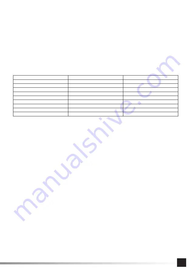 YATO YT-82403 Instruction Manual Download Page 5