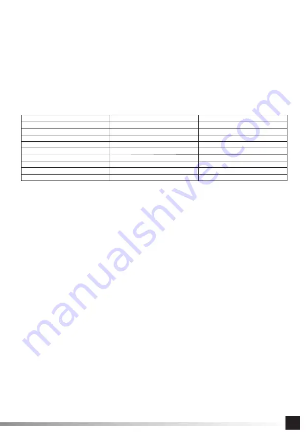 YATO YT-82403 Instruction Manual Download Page 13