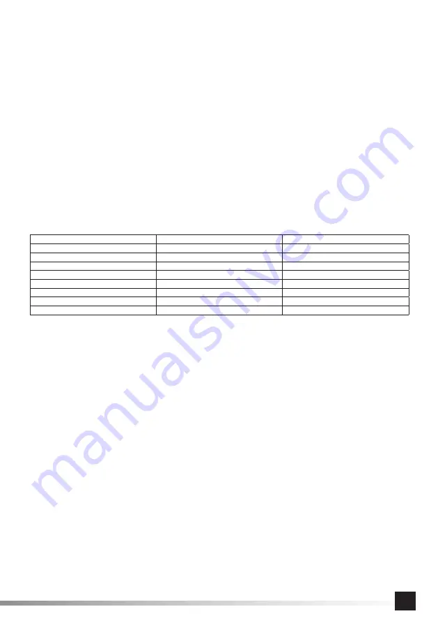 YATO YT-82451 Manual Download Page 13