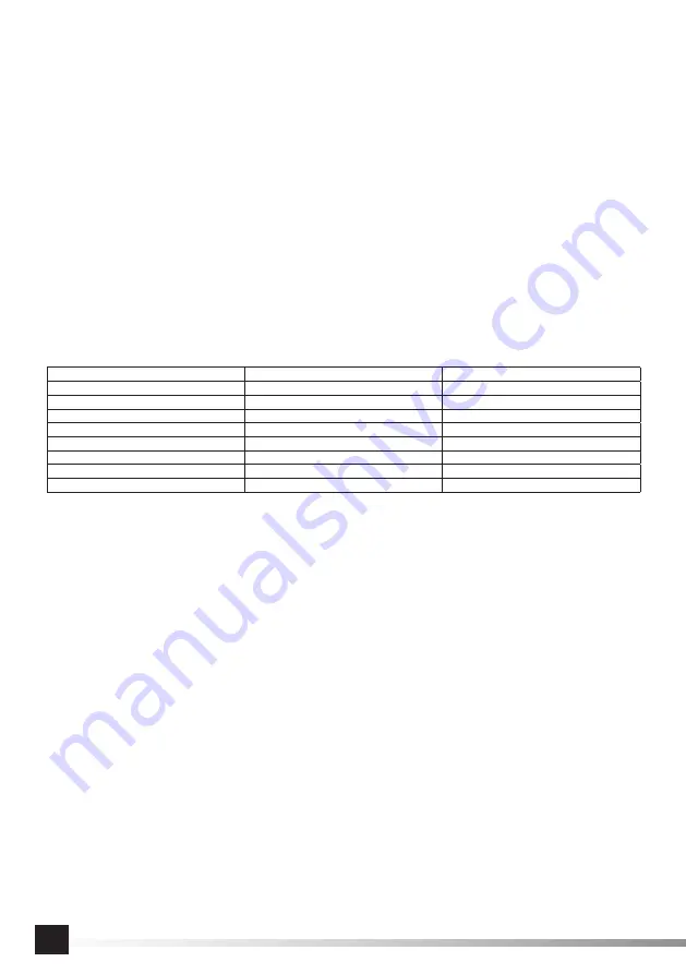 YATO YT-82451 Manual Download Page 16