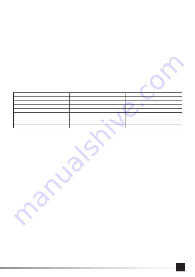 YATO YT-82451 Manual Download Page 19