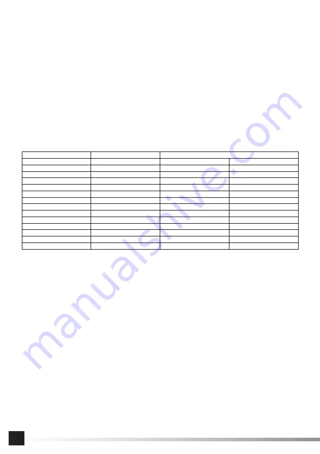 YATO YT-82600 Manual Download Page 50