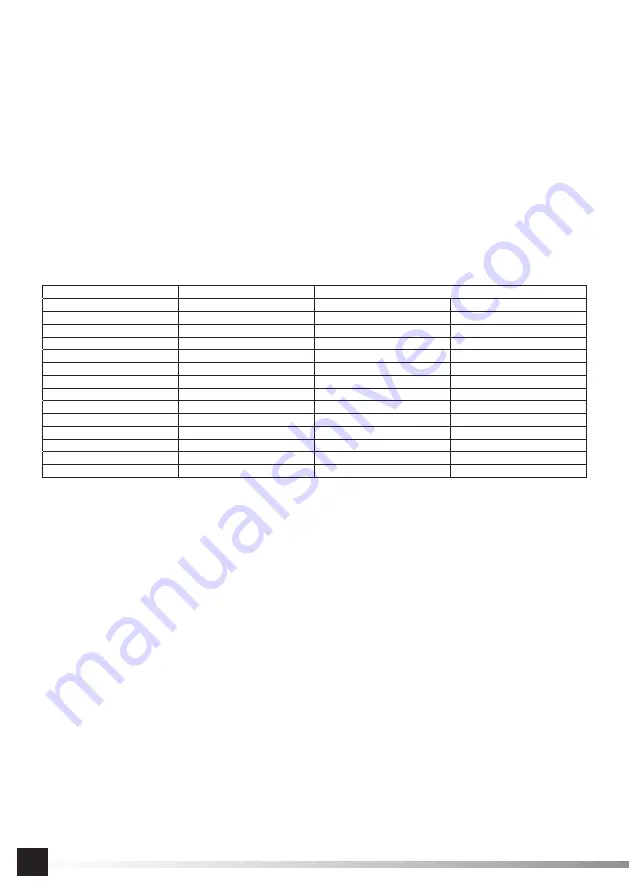 YATO YT-82600 Manual Download Page 62