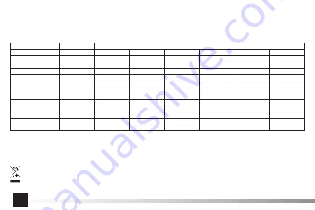 YATO YT-82842 Operating	 Instruction Download Page 20