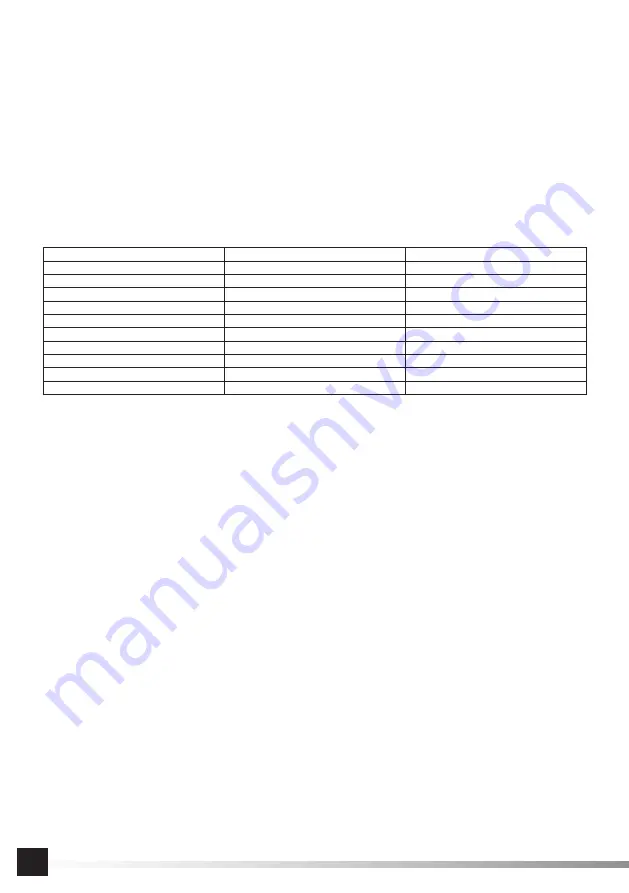 YATO YT-82961 Manual Download Page 8