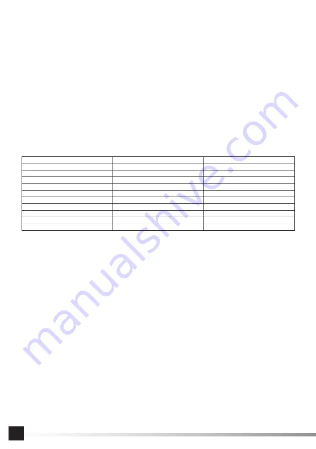 YATO YT-82961 Manual Download Page 10