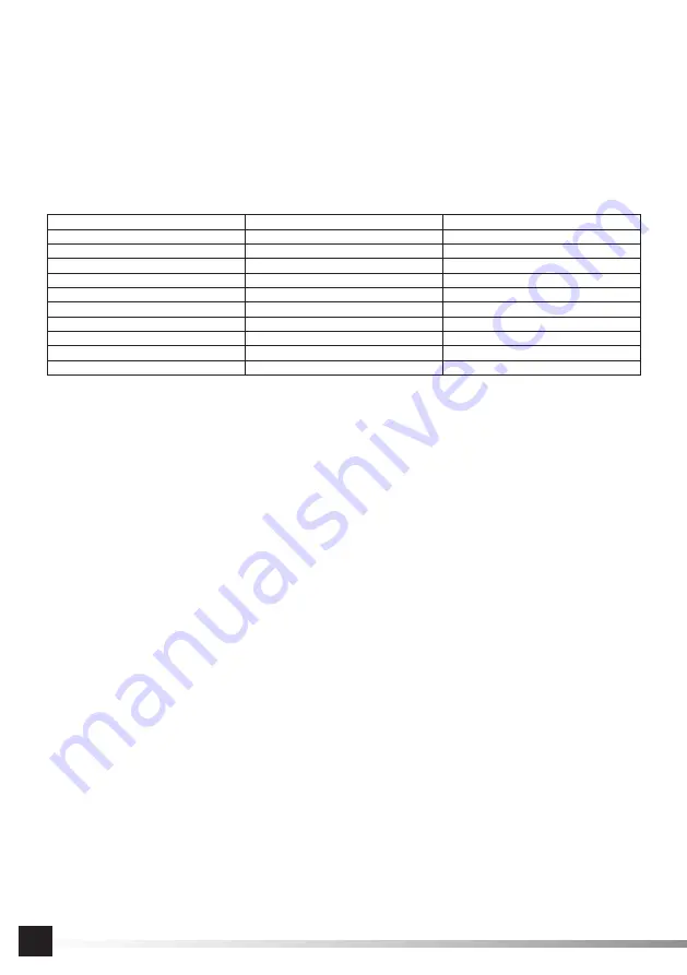 YATO YT-82961 Manual Download Page 20