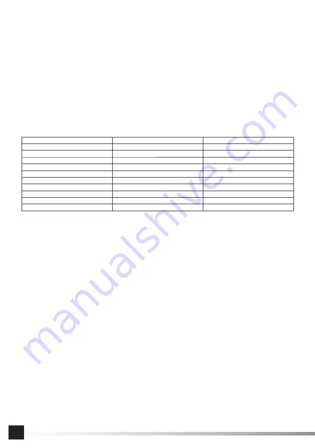 YATO YT-82961 Manual Download Page 34