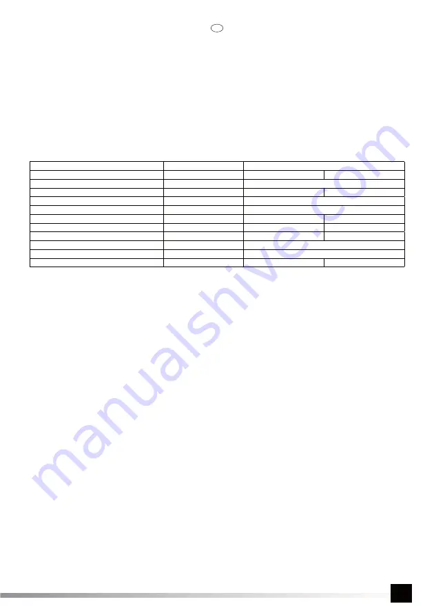 YATO YT-8310 Manual Download Page 19