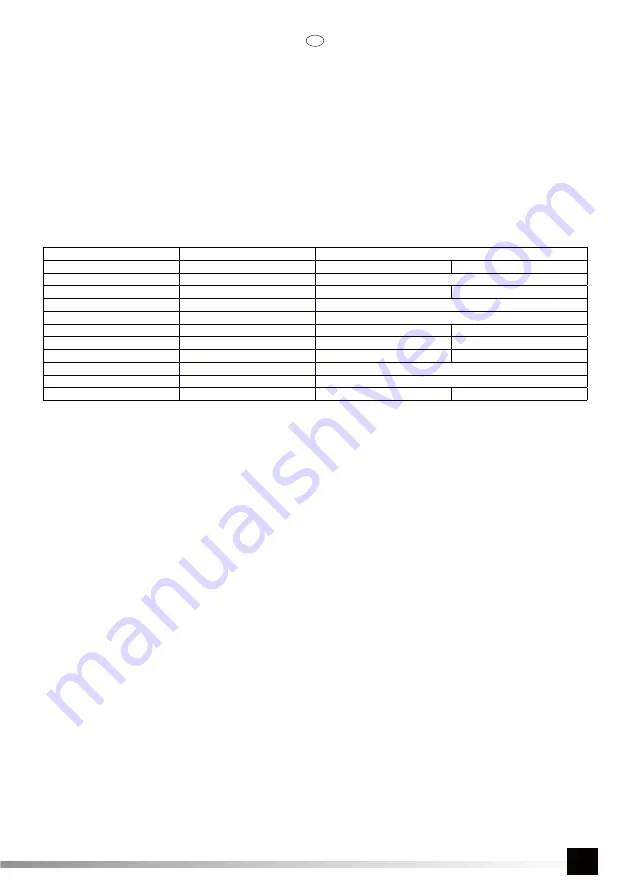 YATO YT-8310 Manual Download Page 25