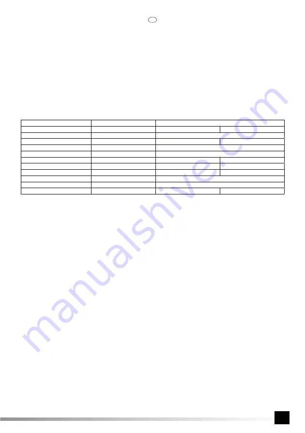 YATO YT-8310 Manual Download Page 31