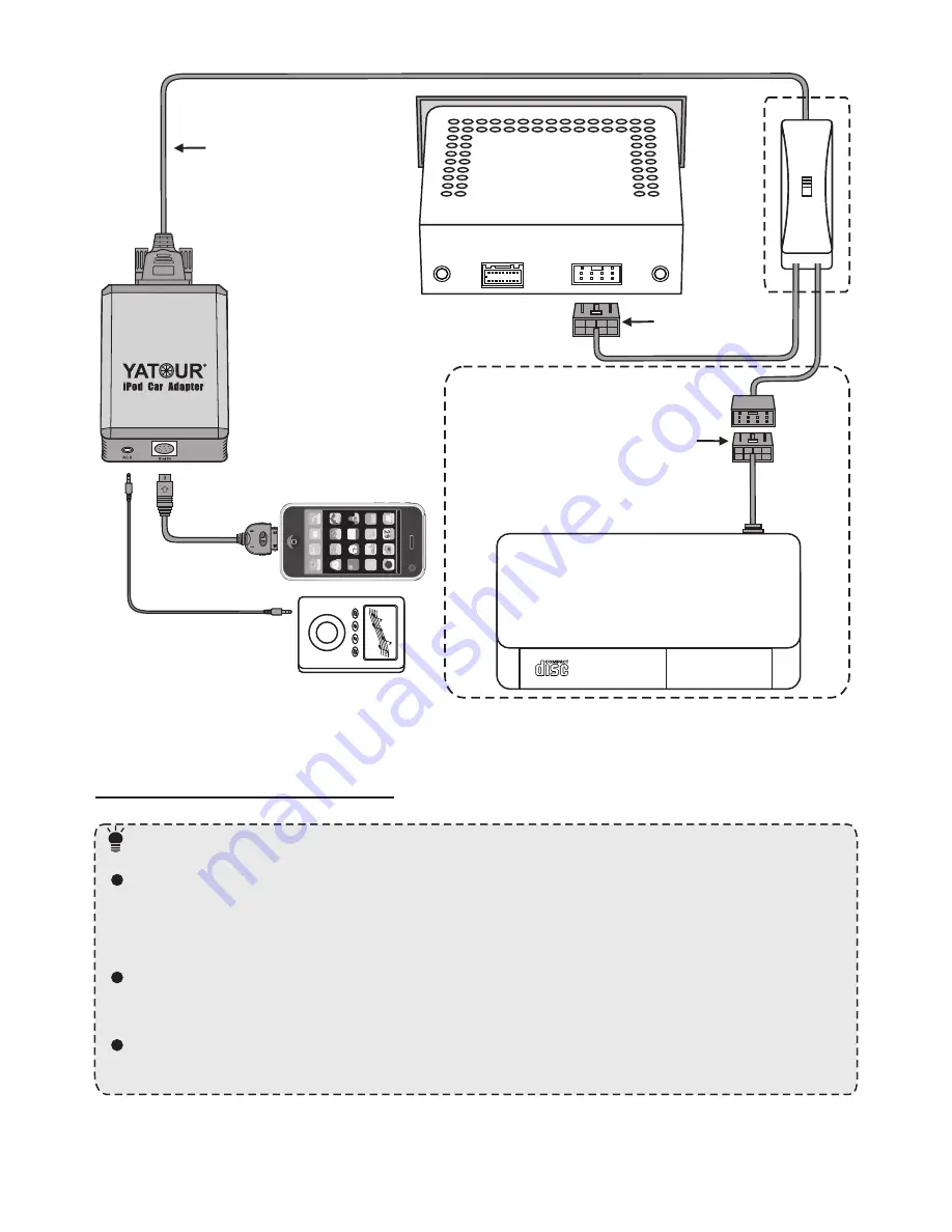 YATOUR YT-M05B User Manual Download Page 3