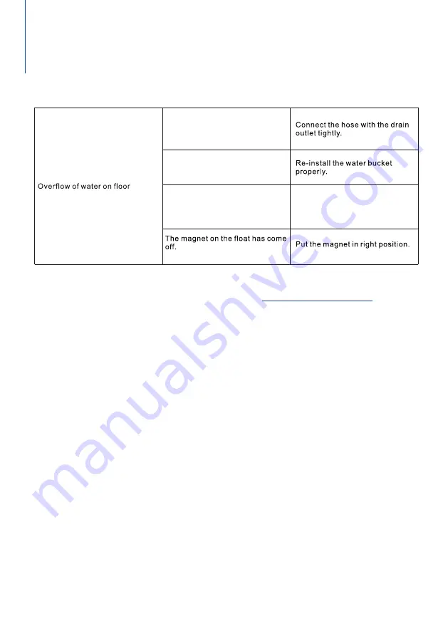 YAUFEY HD163A User Manual Download Page 18