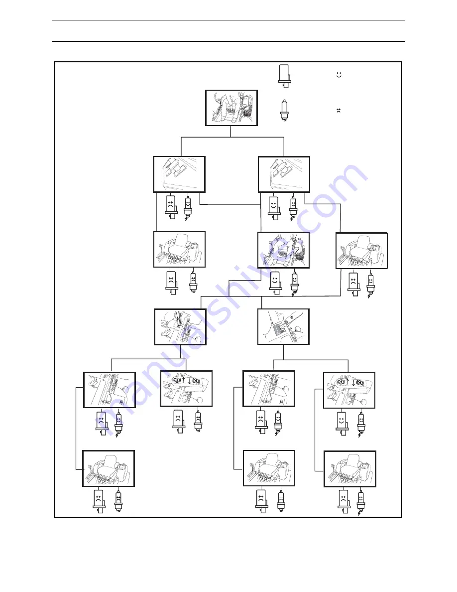 Yazoo/Kees 968999663 Operator'S Manual Download Page 42