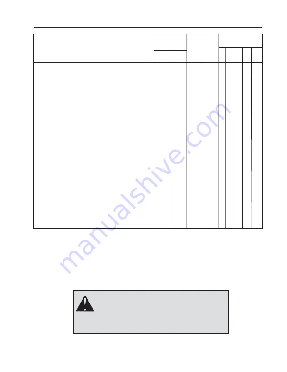 Yazoo/Kees ZHDD61271 Operator'S Manual Download Page 35