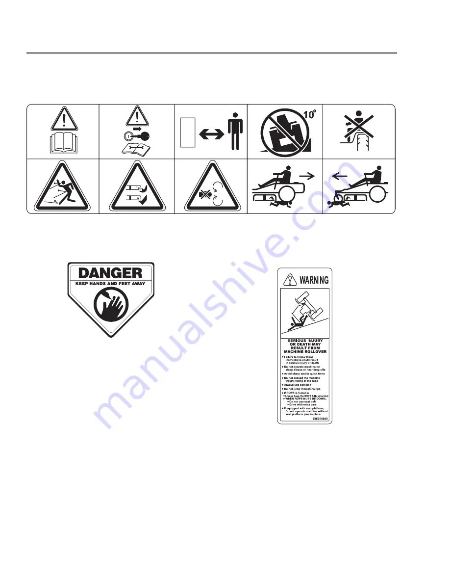 Yazoo/Kees ZPKW5426 Operator'S Manual Download Page 8