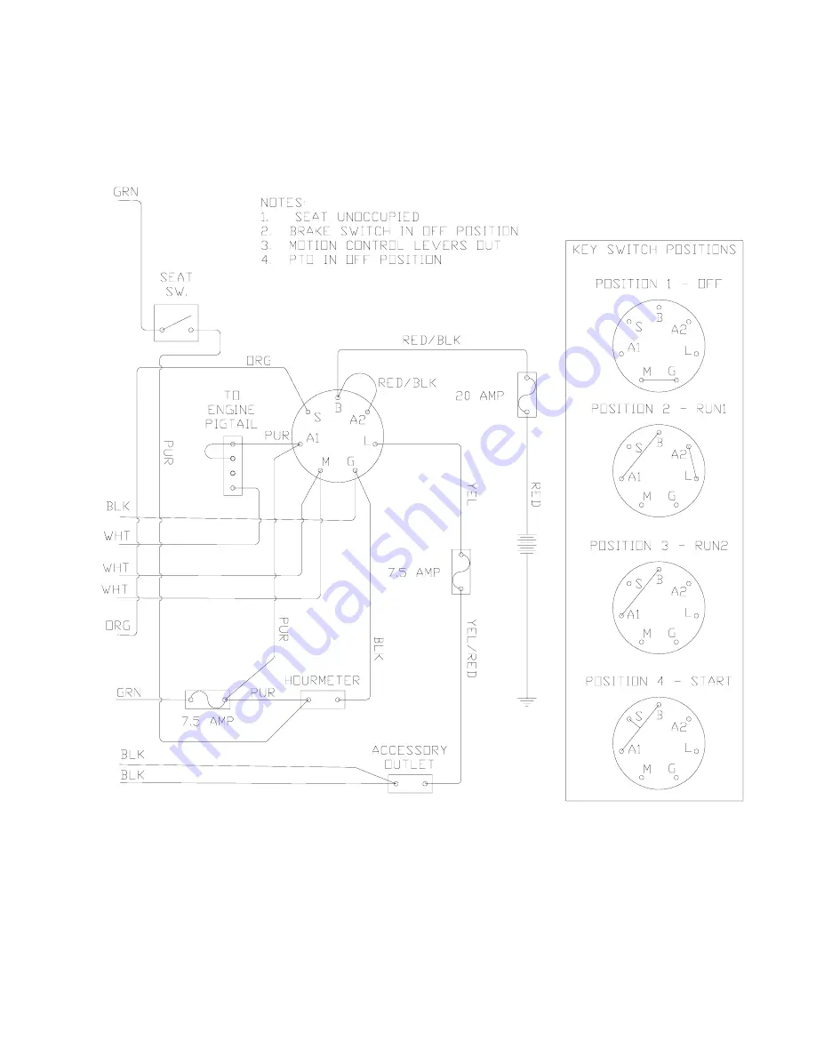 Yazoo/Kees ZVKH61272 Operator'S Manual Download Page 29