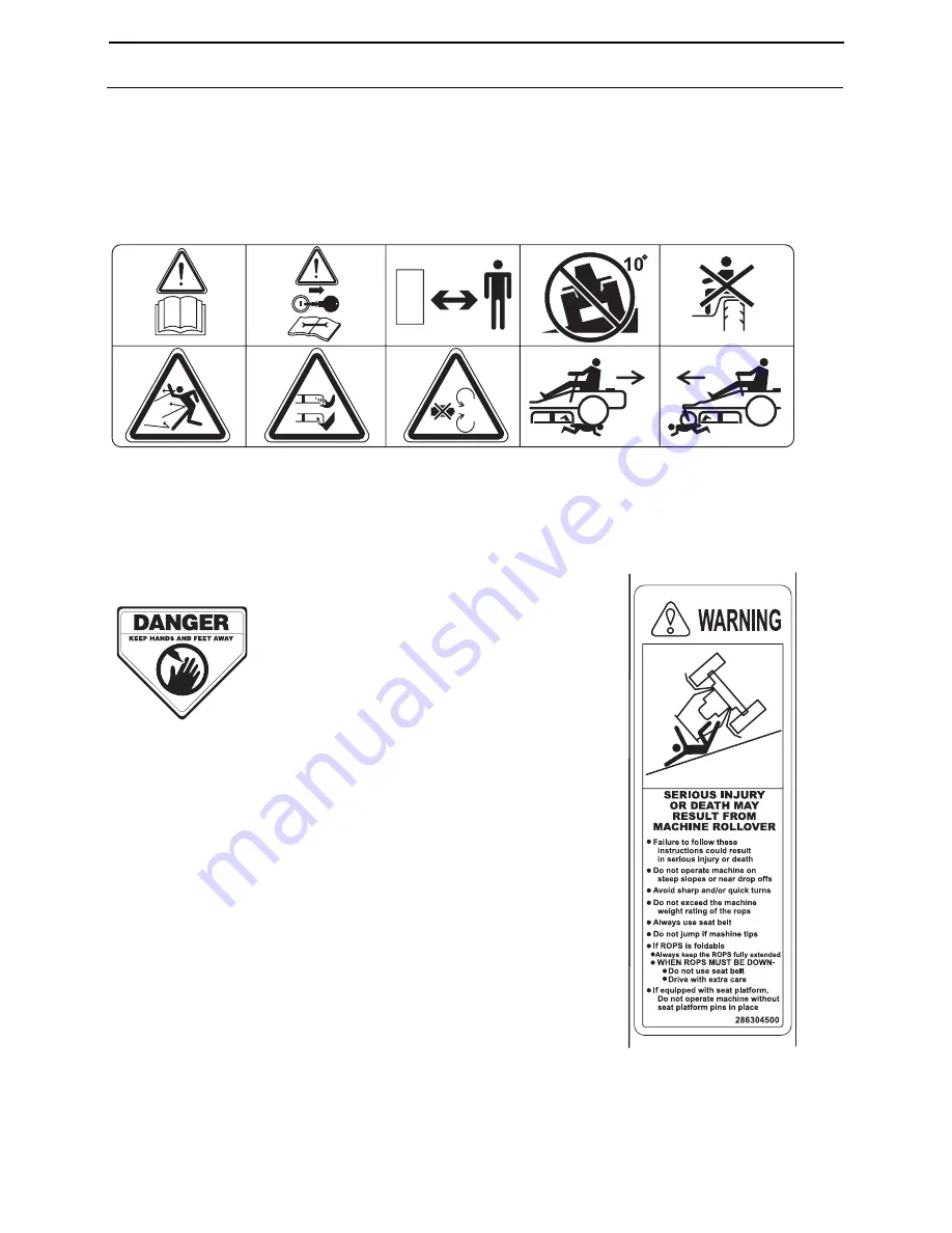 Yazoo/Kees ZVKH61273 Operator'S Manual Download Page 8