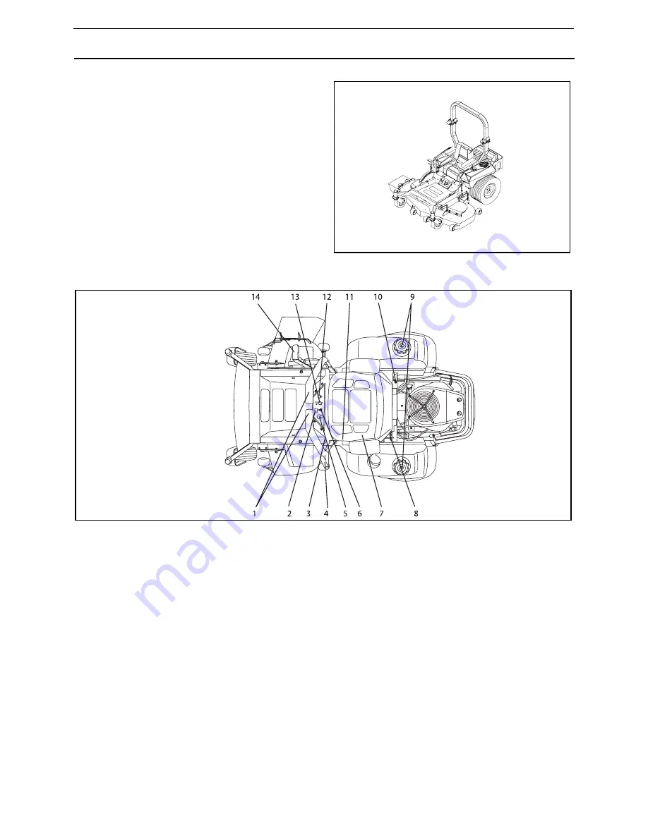 Yazoo/Kees ZVKH61273 Operator'S Manual Download Page 18