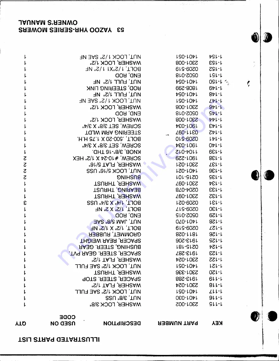 Yazoo Commercial Front Cut Rider YHRK20 Owner'S Manual Download Page 54