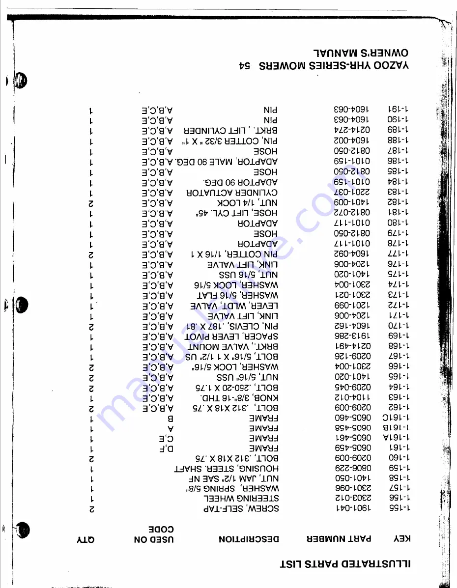 Yazoo Commercial Front Cut Rider YHRK20 Owner'S Manual Download Page 55