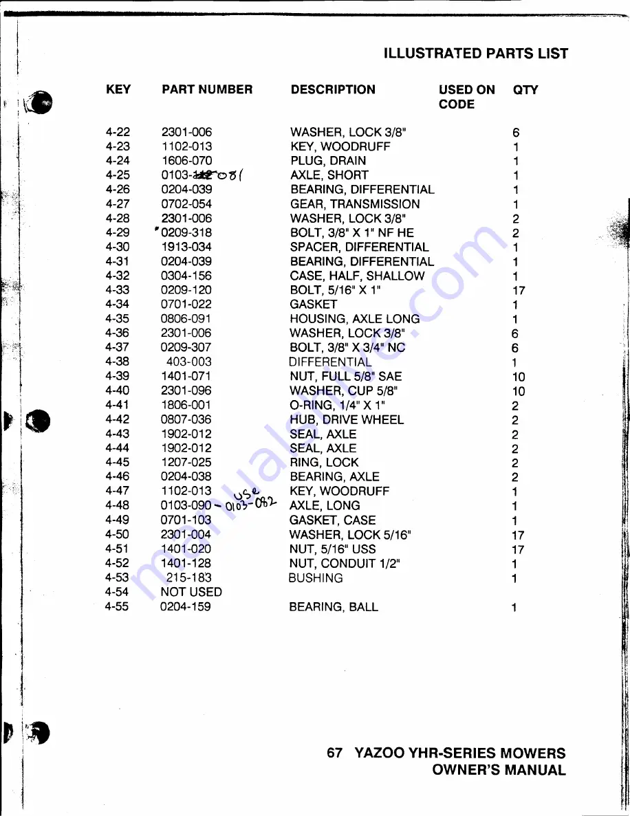 Yazoo Commercial Front Cut Rider YHRK20 Owner'S Manual Download Page 68