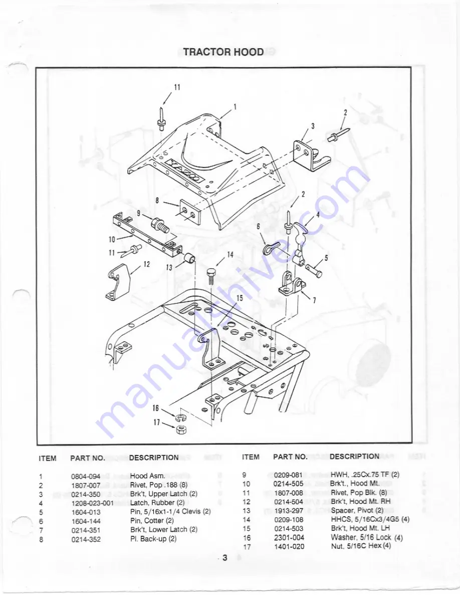 Yazoo Commercial Front Cut Rider YHRLD211 Parts Manual Download Page 3