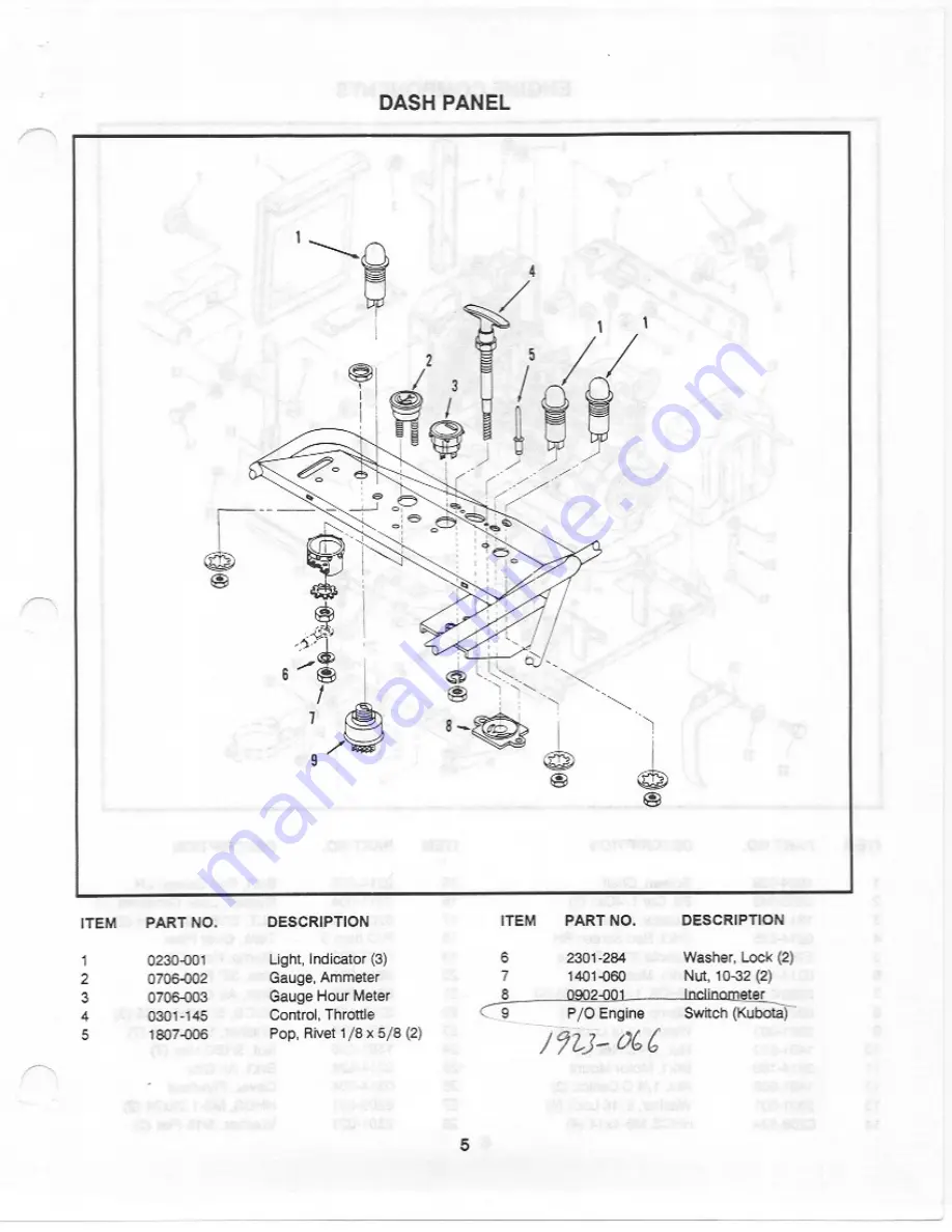 Yazoo Commercial Front Cut Rider YHRLD211 Скачать руководство пользователя страница 5