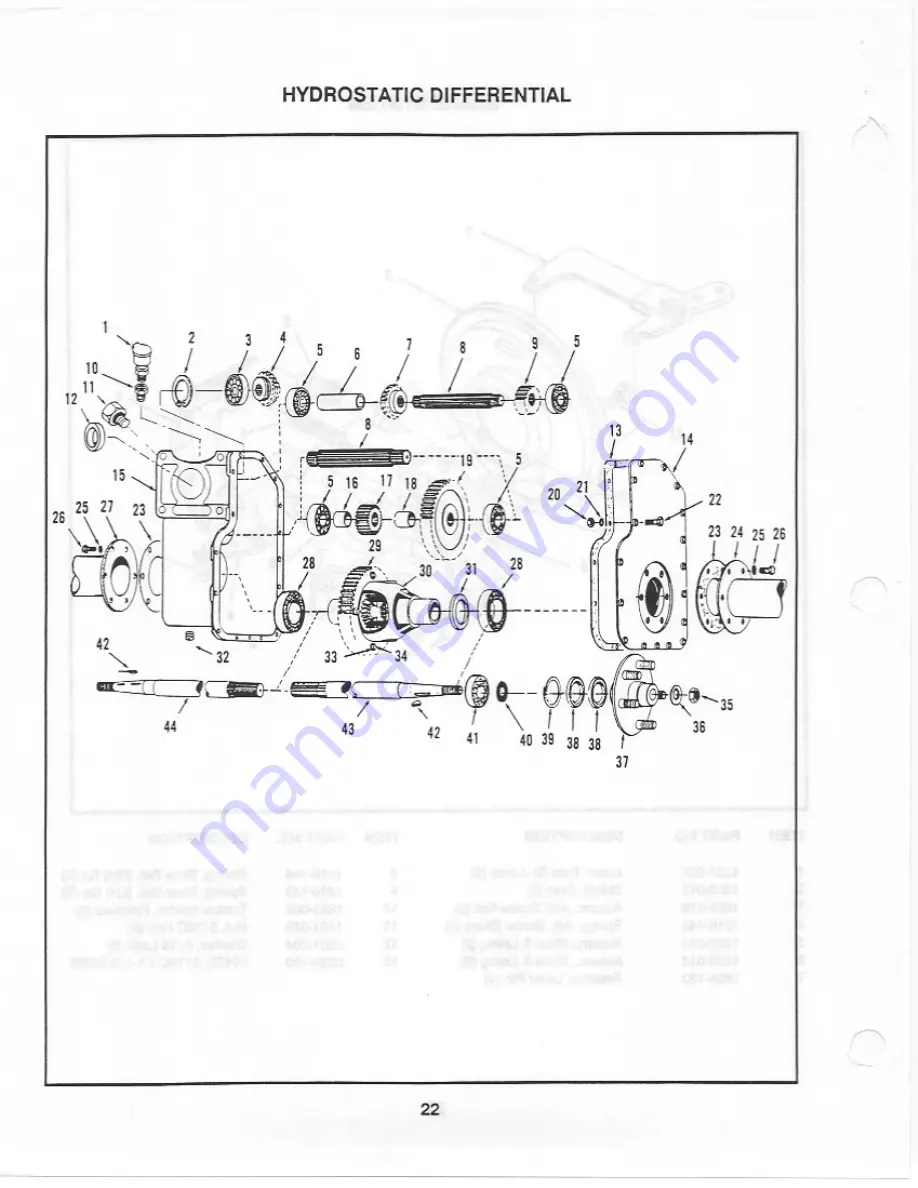 Yazoo Commercial Front Cut Rider YHRLD211 Скачать руководство пользователя страница 22