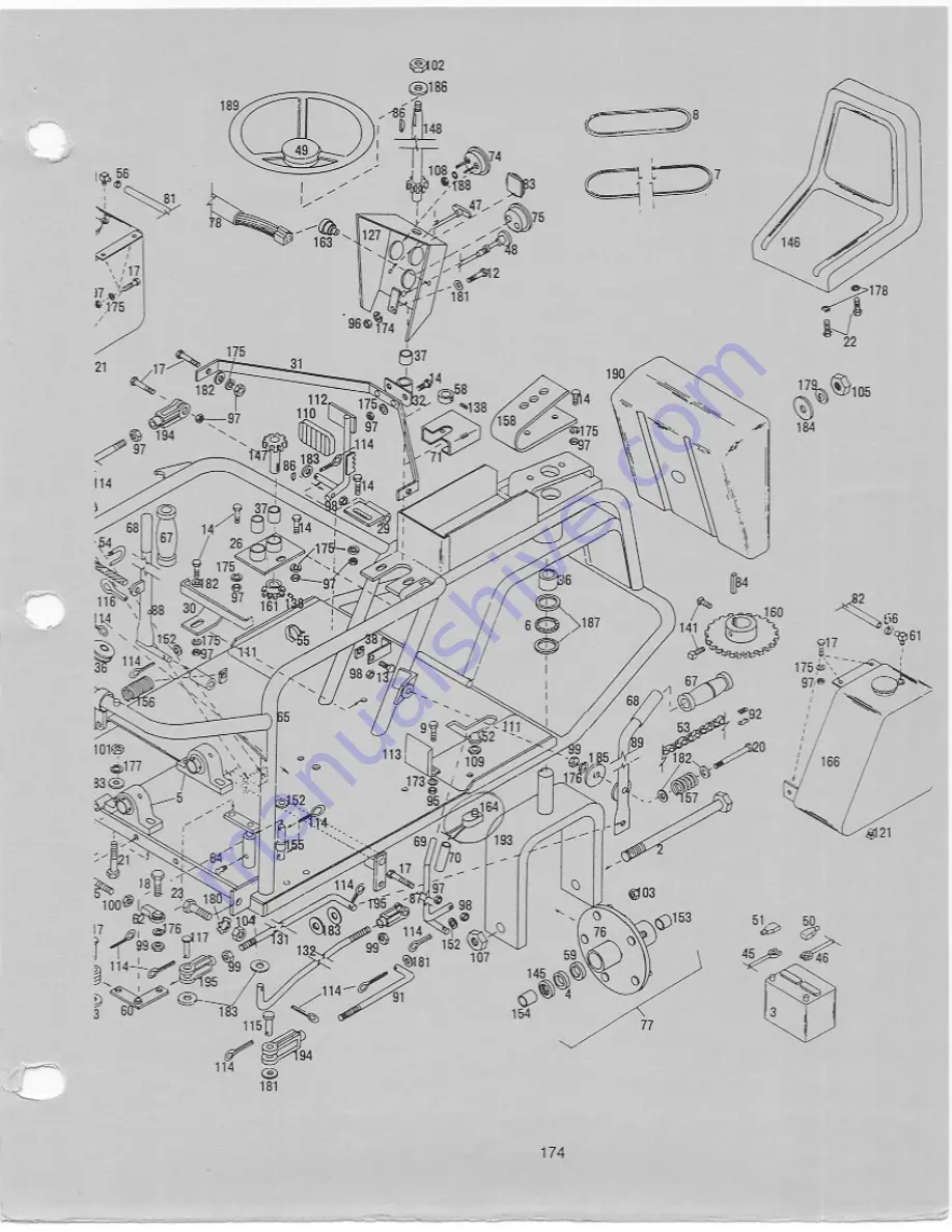 Yazoo PTO-KM 17/18 Owner'S Manual Download Page 5