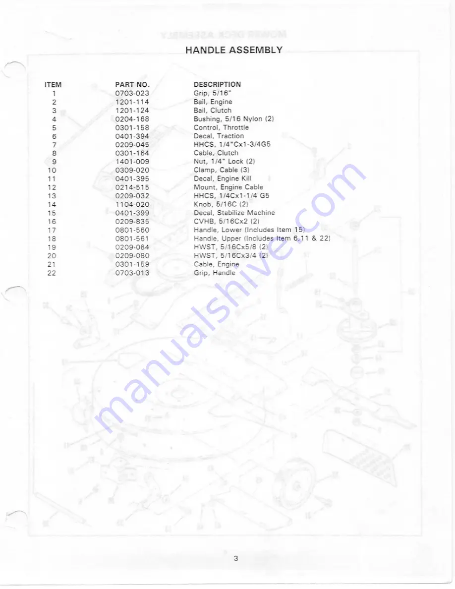 Yazoo S22CB4 Series Parts Manual Download Page 3