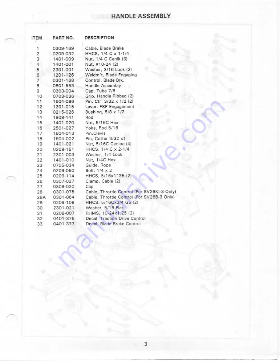 Yazoo SV26B-3 Series Parts Manual Download Page 3