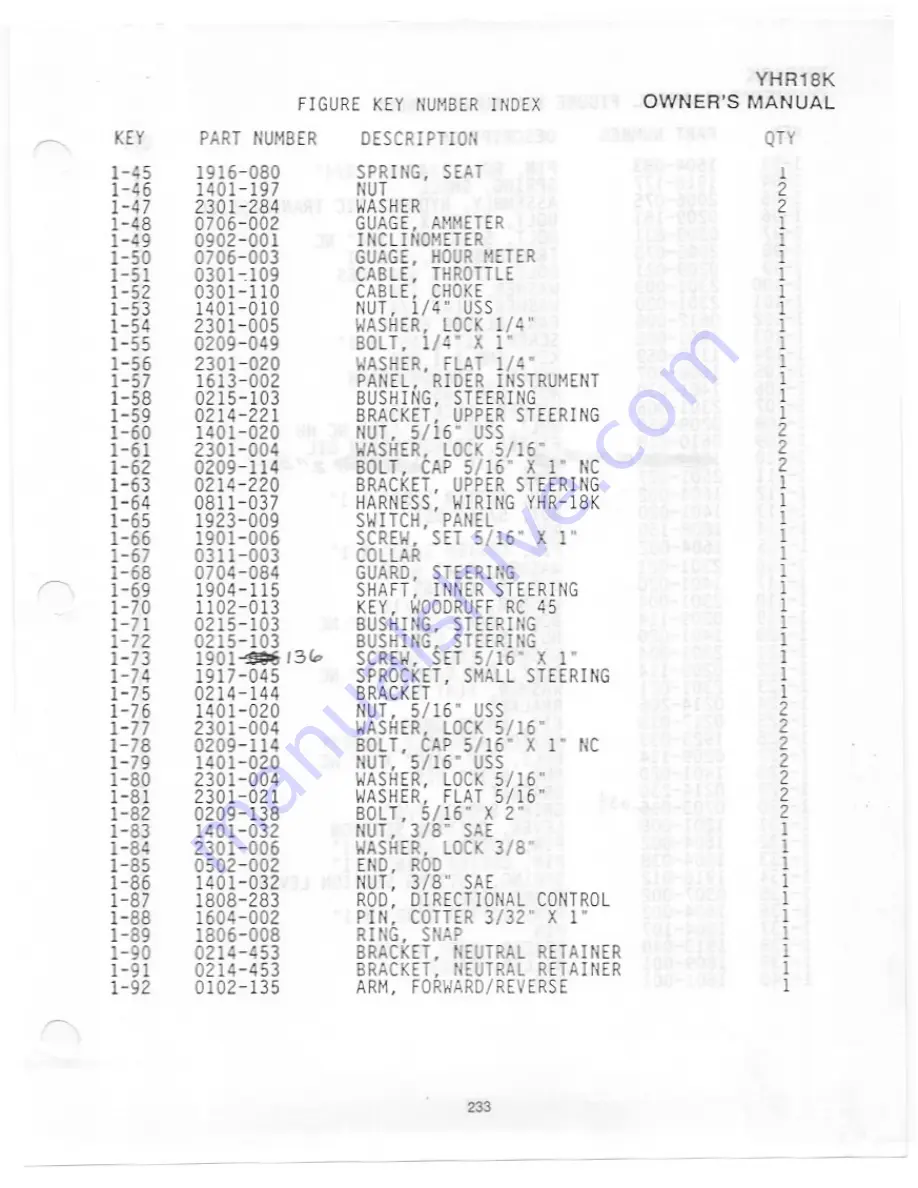 Yazoo YHR18K Illustrated Parts List Download Page 5