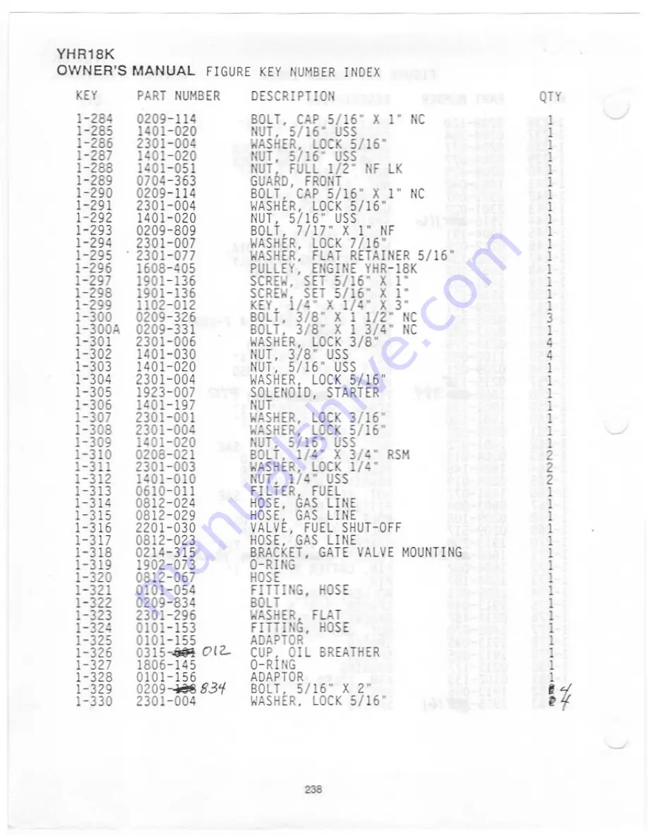 Yazoo YHR18K Illustrated Parts List Download Page 10