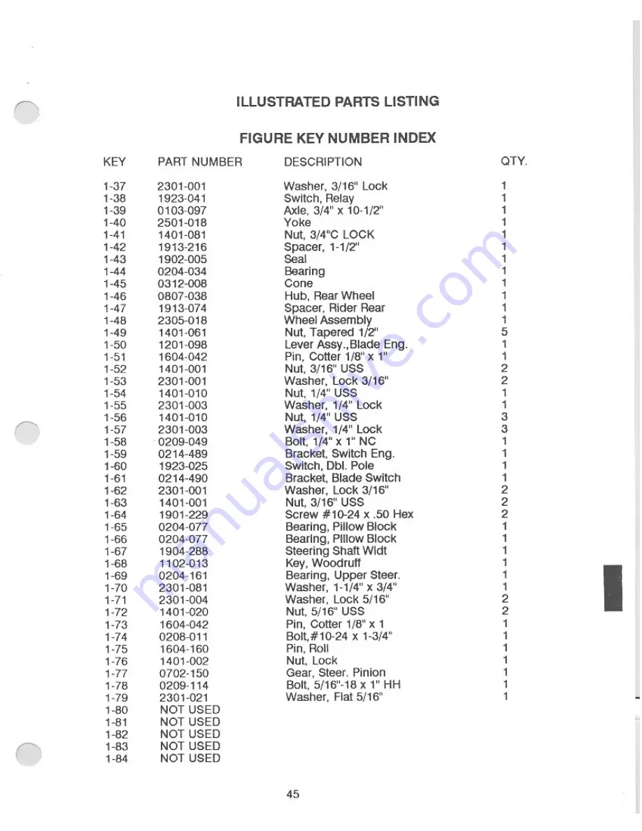 Yazoo YHRLWG24.5 Illustrated Parts List Download Page 4