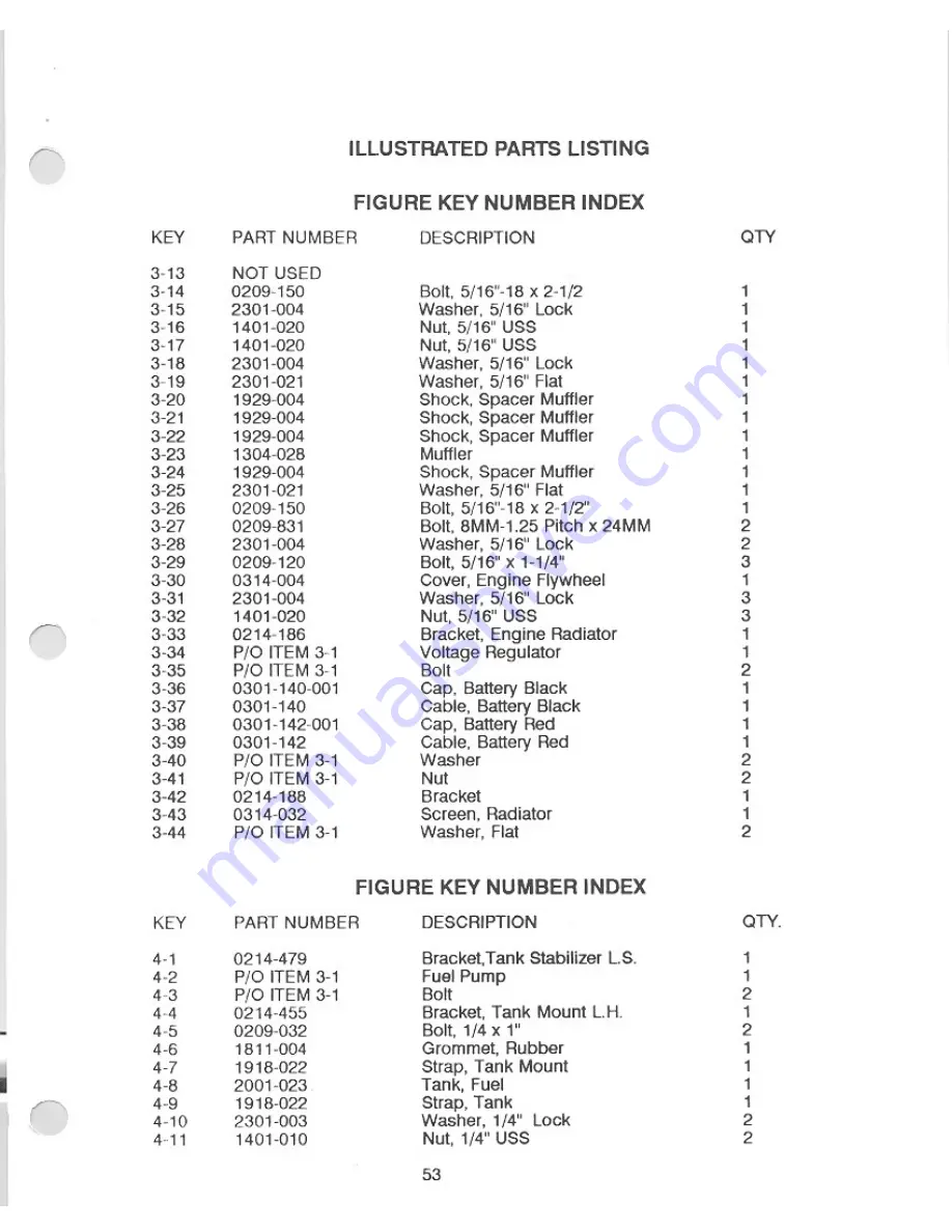 Yazoo YHRLWG24.5 Illustrated Parts List Download Page 12