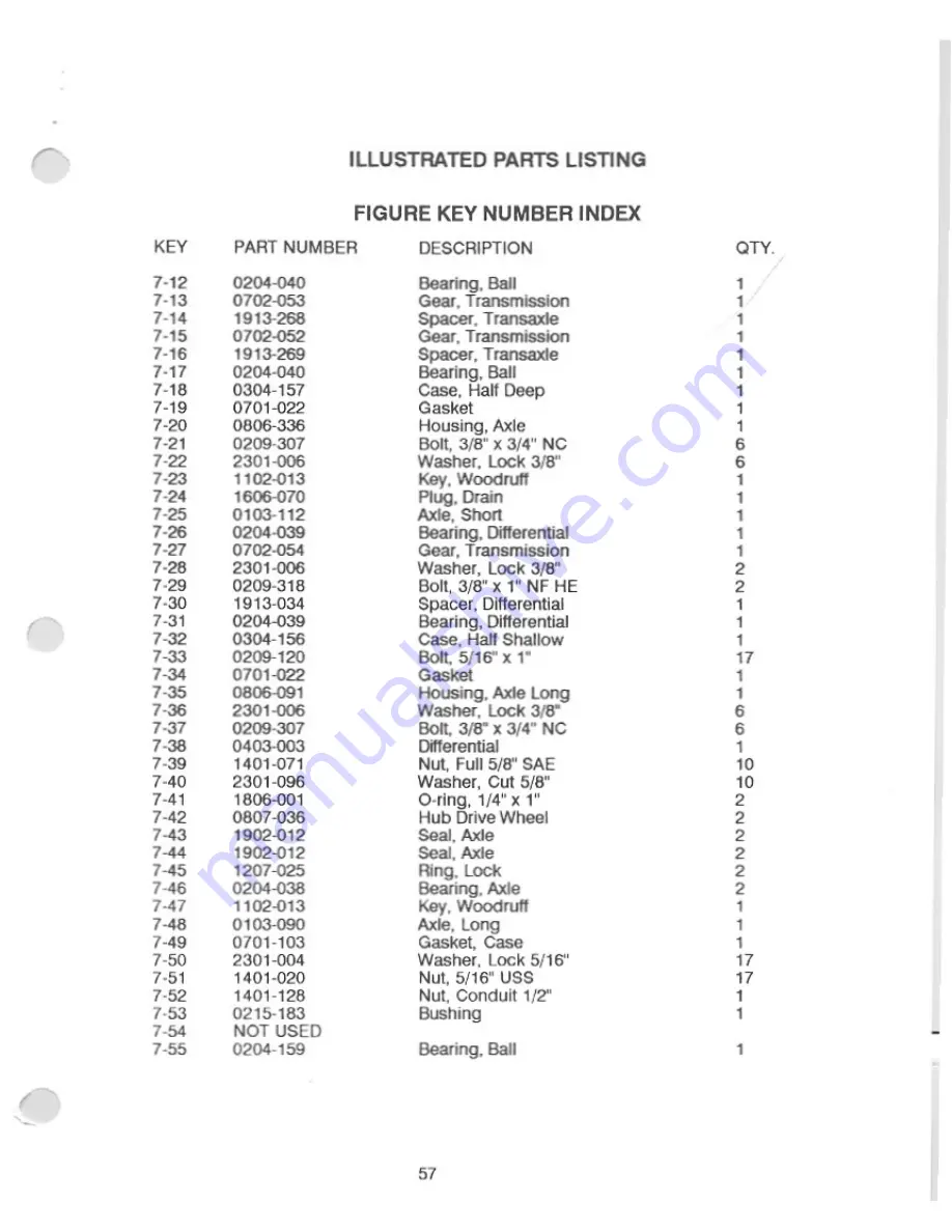 Yazoo YHRLWG24.5 Illustrated Parts List Download Page 16