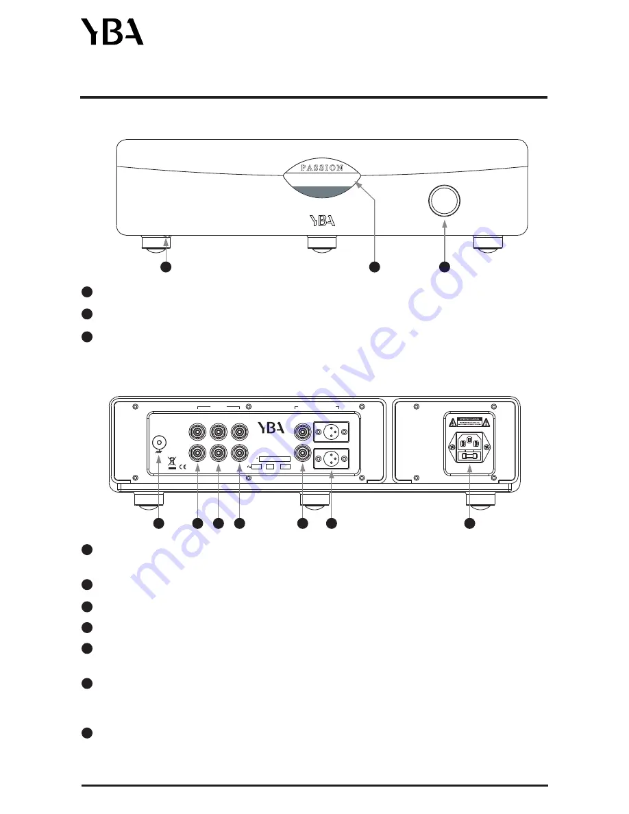 YBA DESIGN Passion PH150 Owner'S Manual Download Page 8