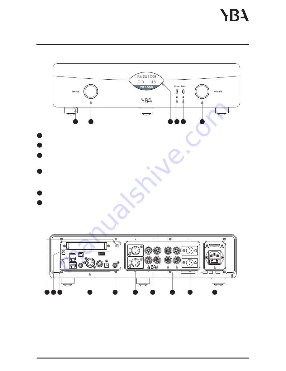 YBA DESIGN Passion PRE550A Owner'S Manual Download Page 13