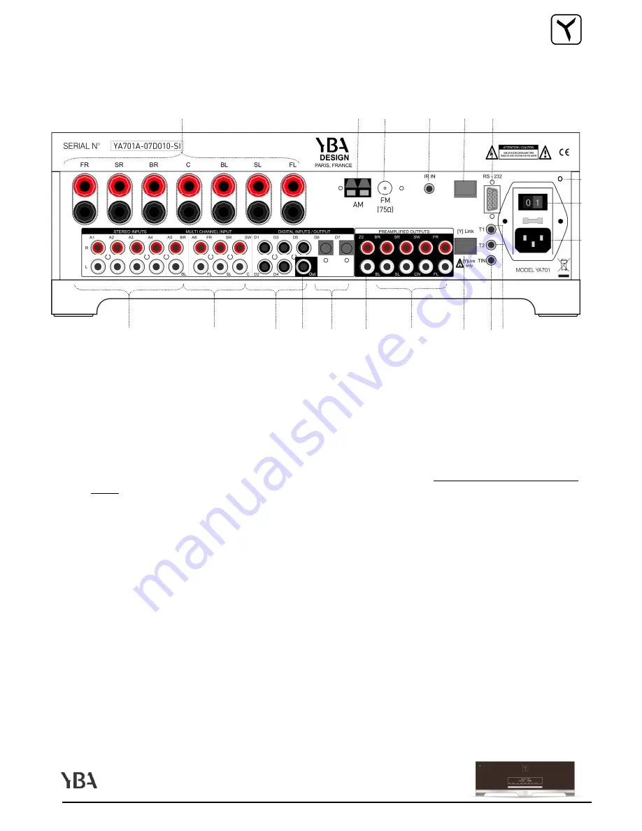 YBA DESIGN YA701 User Manual Download Page 5