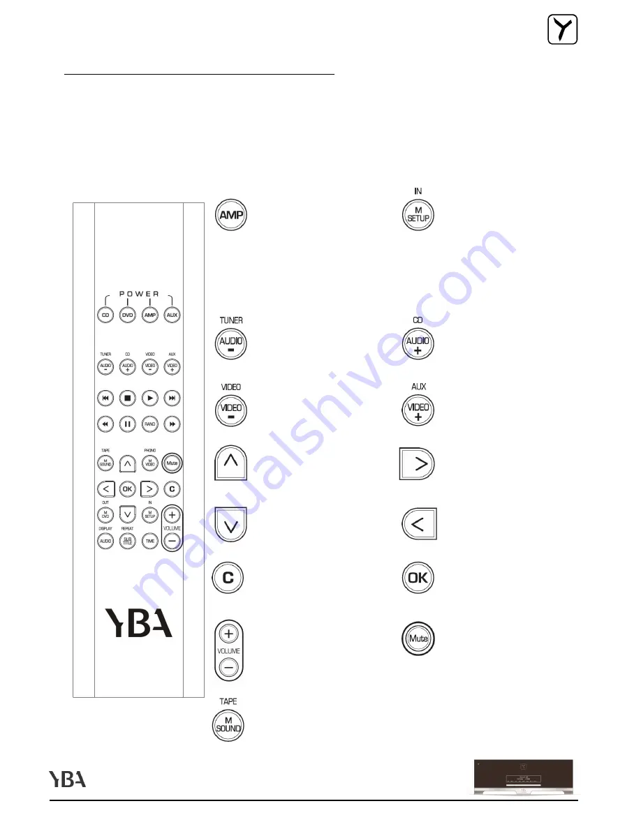 YBA DESIGN YA701 Скачать руководство пользователя страница 44