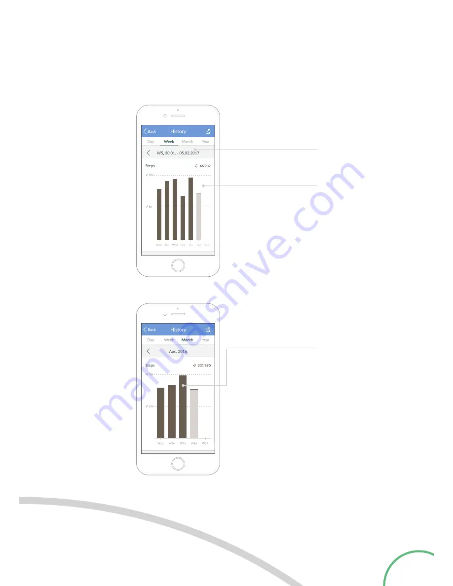 yband therapy ARYS tracker charger User Manual Download Page 39