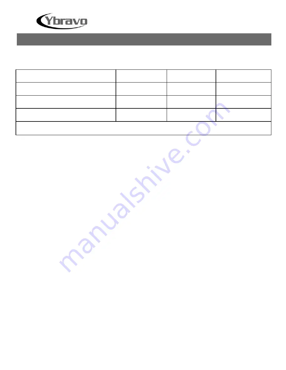 Ybravo 25-101 Operator'S Manual Download Page 15