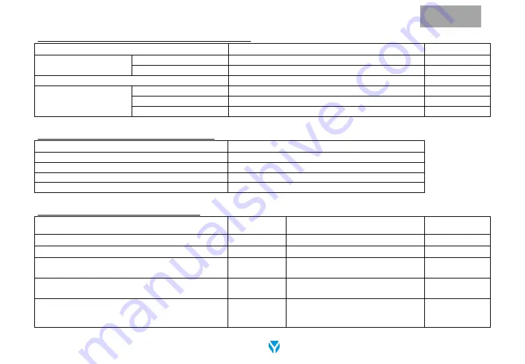 YCF BIGY 125 MX Owner'S Manual Download Page 114