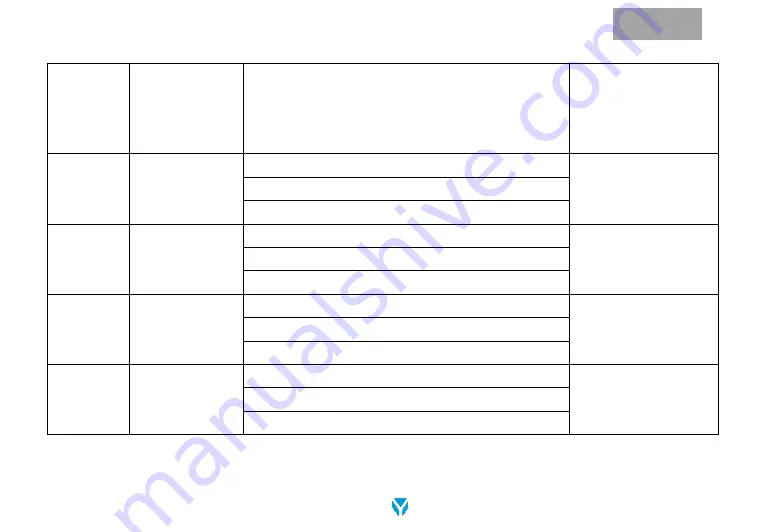 YCF BIGY 125 MX Owner'S Manual Download Page 156