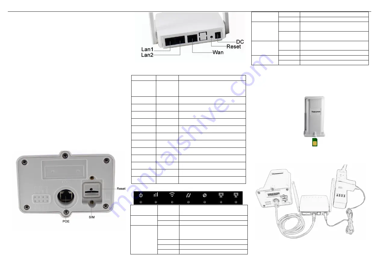 Yeacomm P11K User Manual Download Page 1