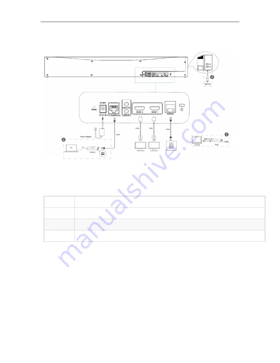 Yealink A20-010-Teams Setup Manual Download Page 12